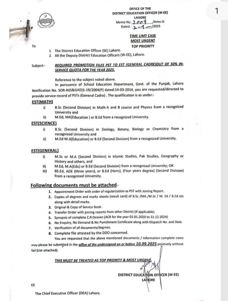 Guide to PST Promotion Files for 2025 Service Quota in Lahore