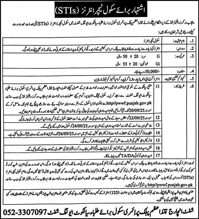 STI Jobs 2025 September in Punjab Schools || [PWWF online apply]