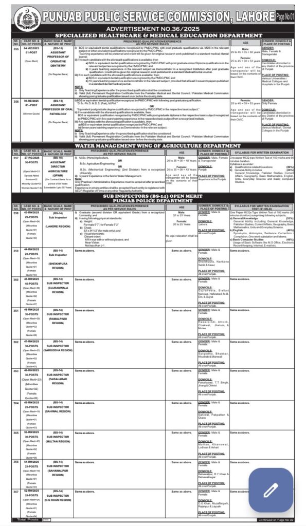 ppsc.gop.pk – Sub Inspector PPSC Jobs 2025 Punjab Police