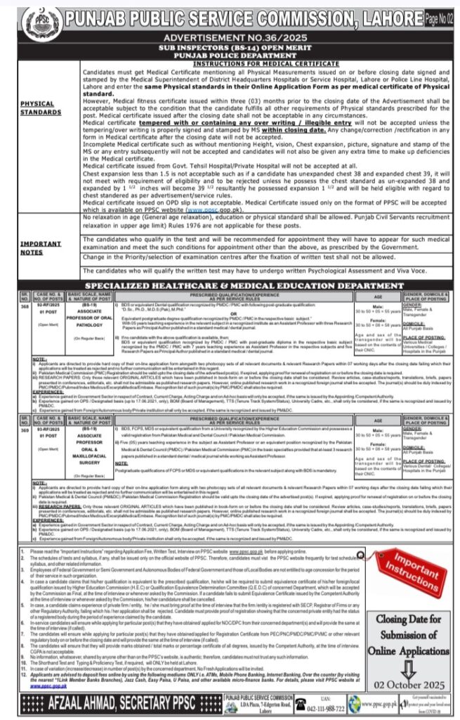 ppsc.gop.pk – Sub Inspector PPSC Jobs 2025 Punjab Police