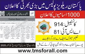 Pakistan Railways Jobs 2025 Online Apply Guide & Merit List