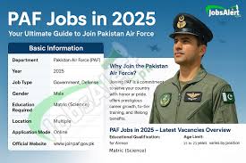 Pakistan Air Force Jobs 2025