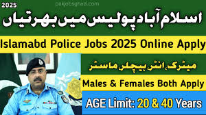 Latest Safe City Islamabad Jobs 2025