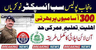 PPSC Punjab Police Support Staff Jobs 2025