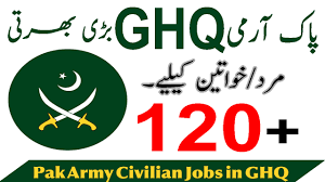 Pakistan Army Civilian Jobs 2025