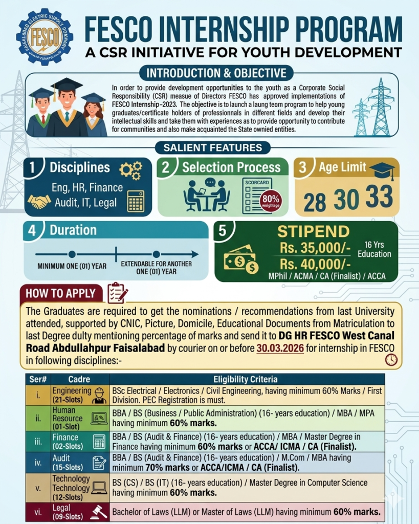 FESCO Internship 2026 Apply Now