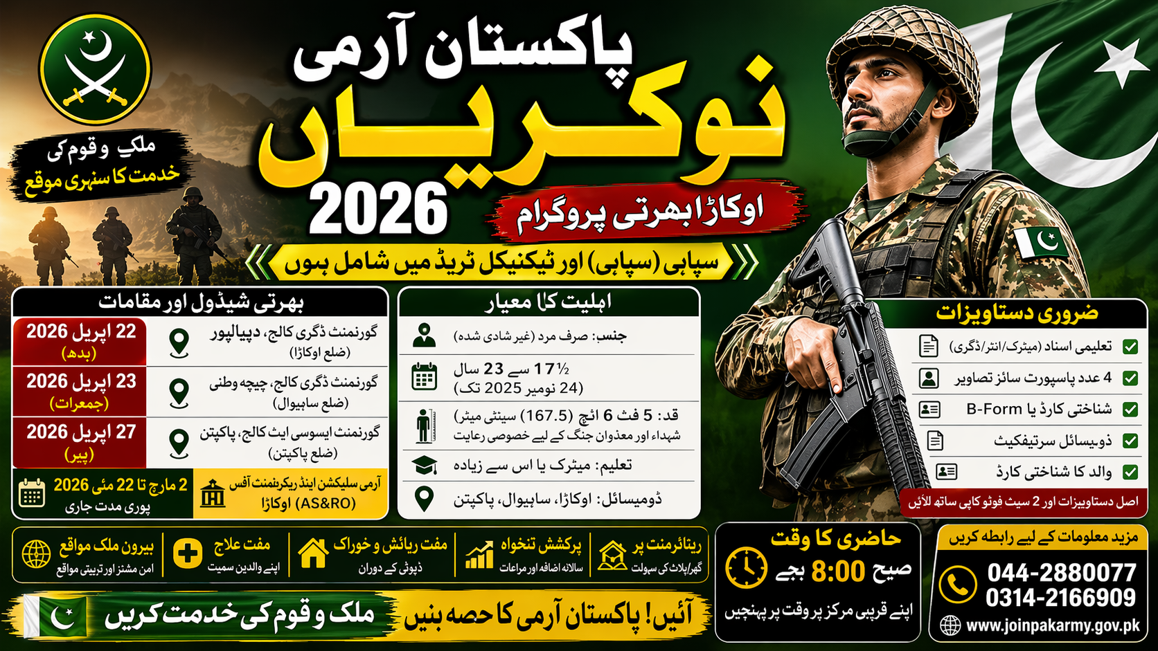 Pakistan Army Jobs Okara Pakpattan 2026