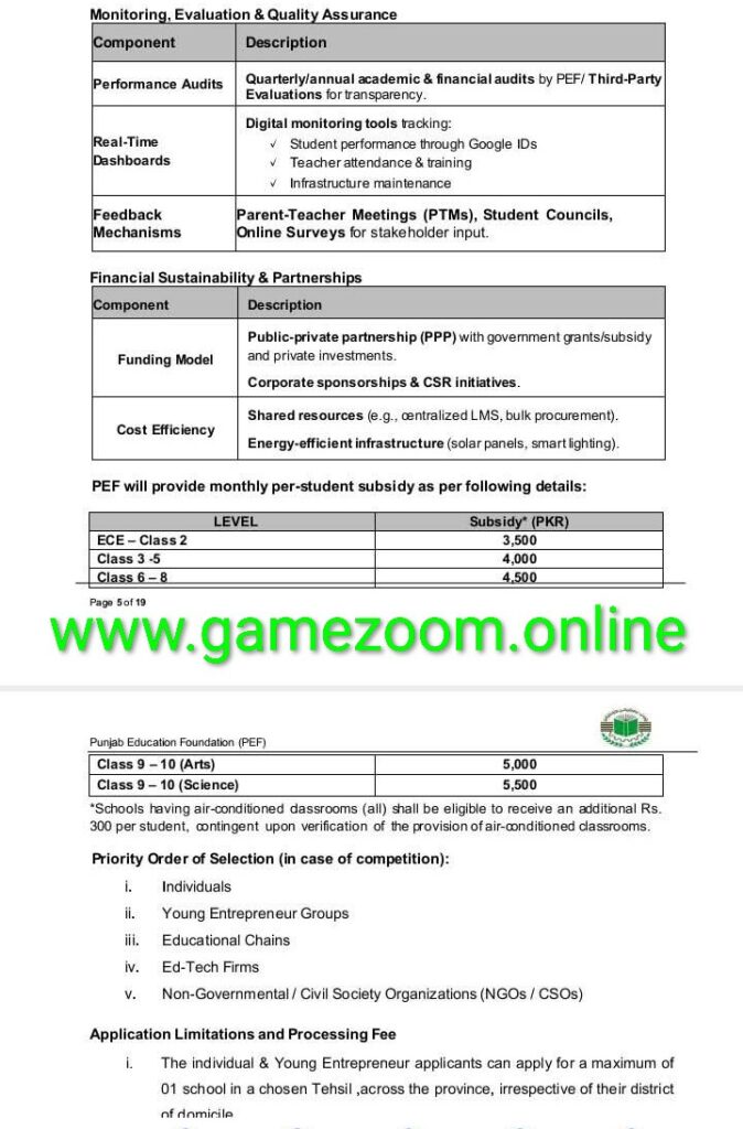 PEF Monthly Student Subsidy 2026