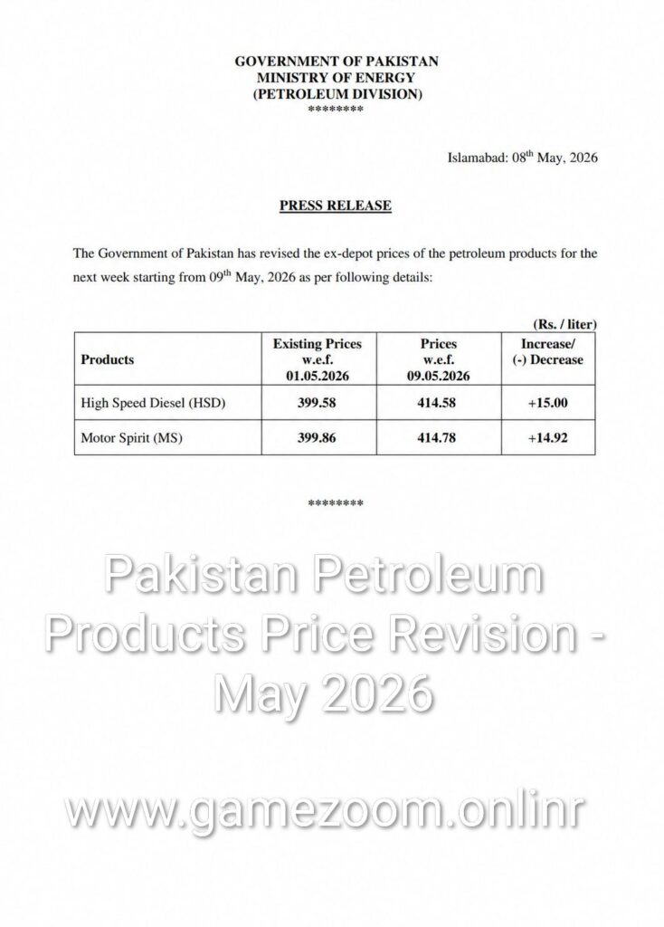 Pakistan Petroleum Products Price Revision - May 2026