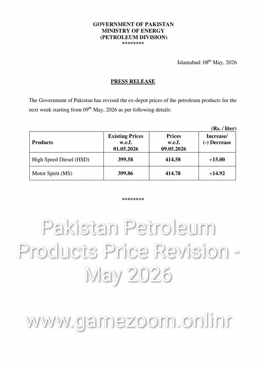 Pakistan Petroleum Products Price Revision - May 2026
