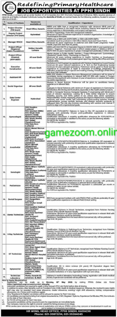 PPHI Jobs 2026 Online Apply - Latest Healthcare Careers