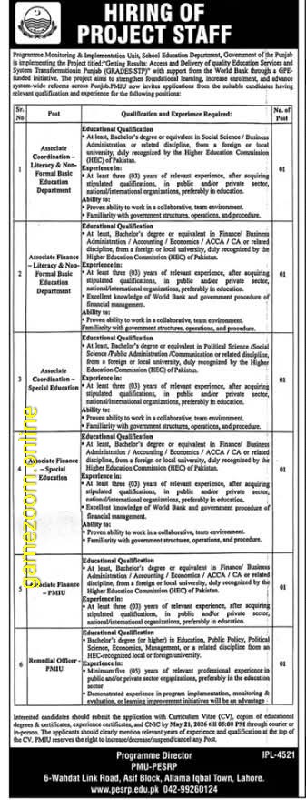 PMIU Punjab Jobs 2026-Education Department