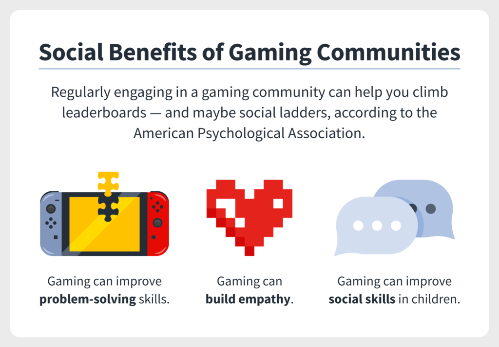Importance Of Gaming Community: Shaping Players And Industry